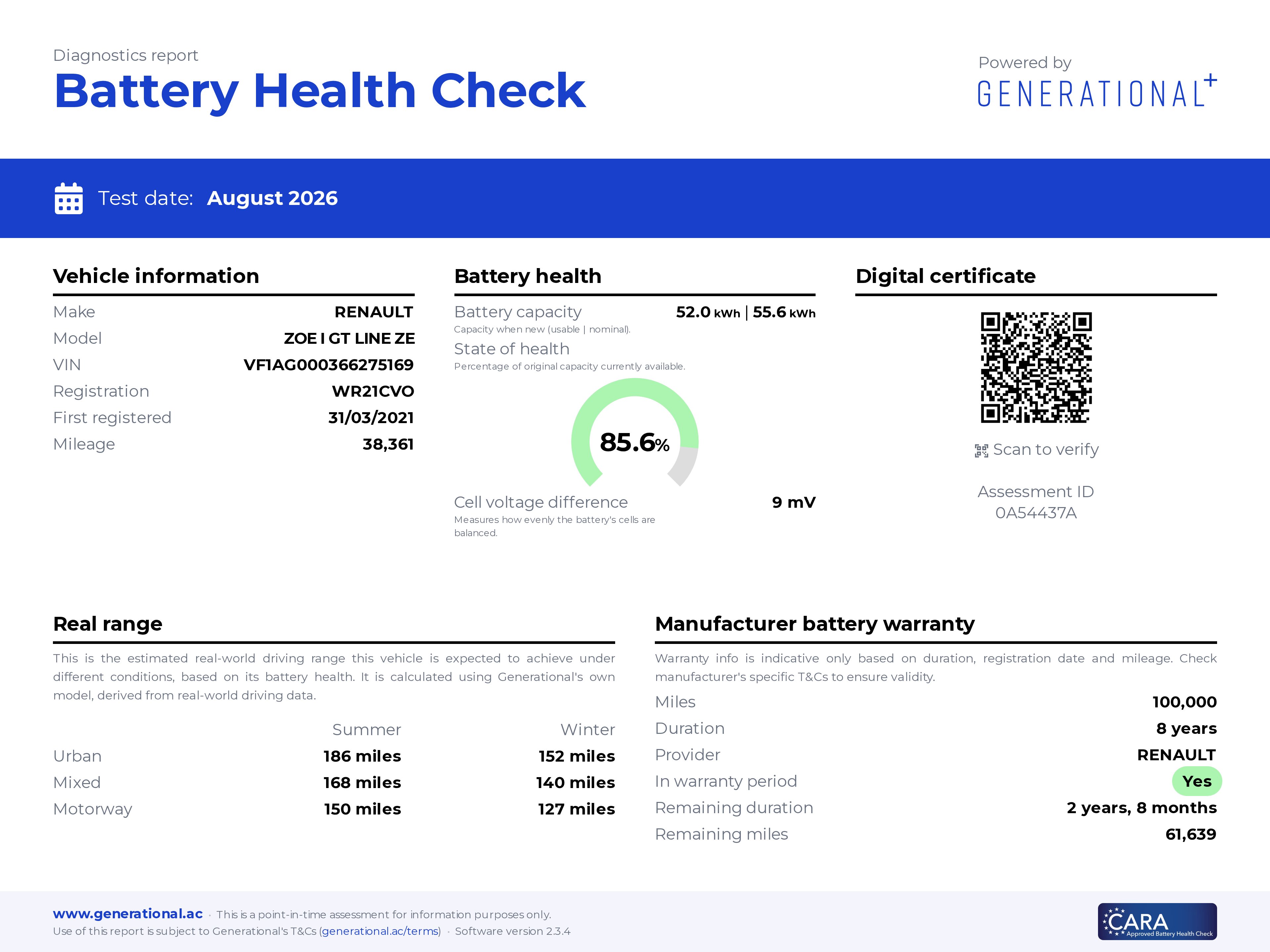 Generational EV Battery Certificate