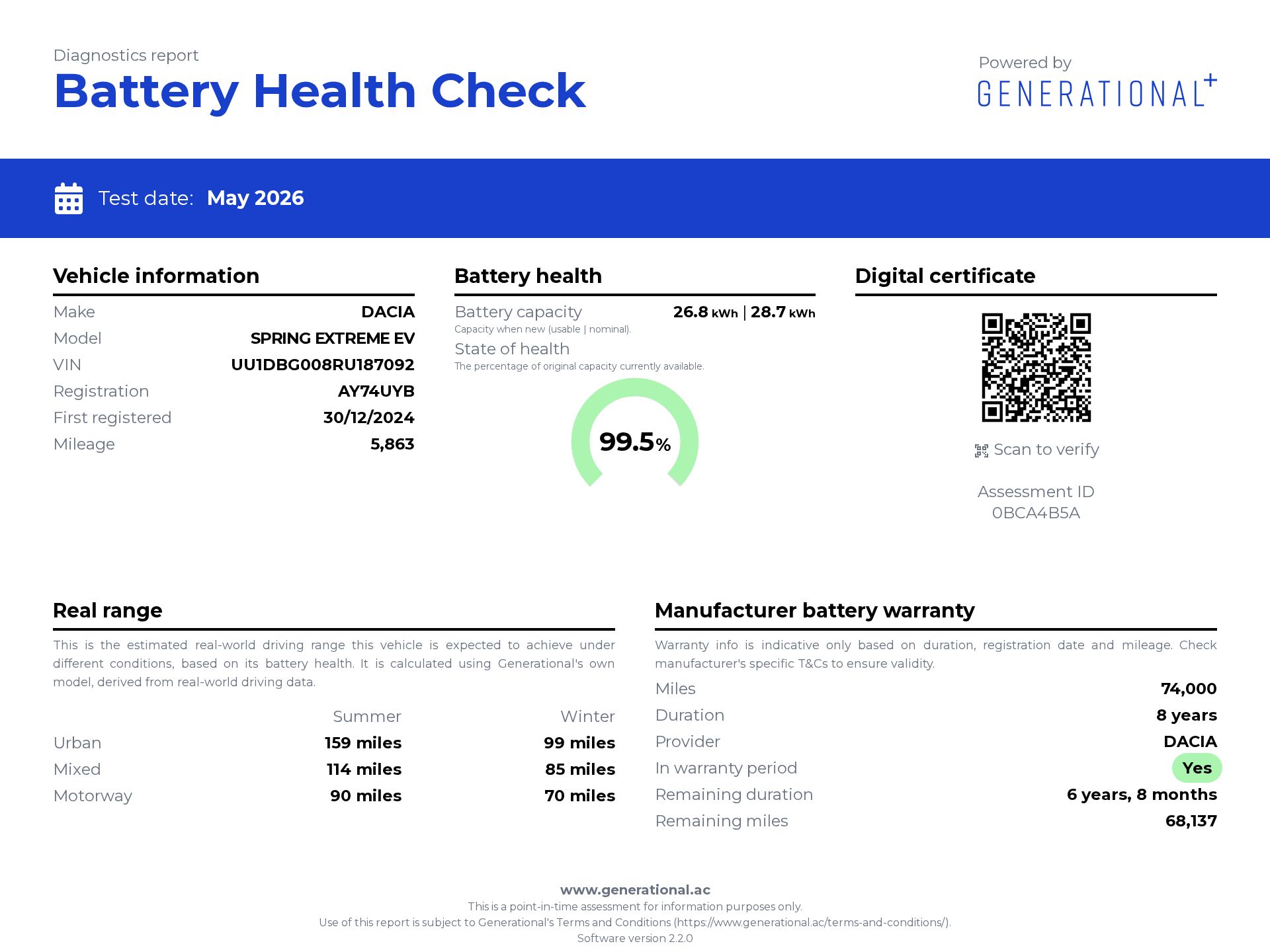Generational EV Battery Certificate