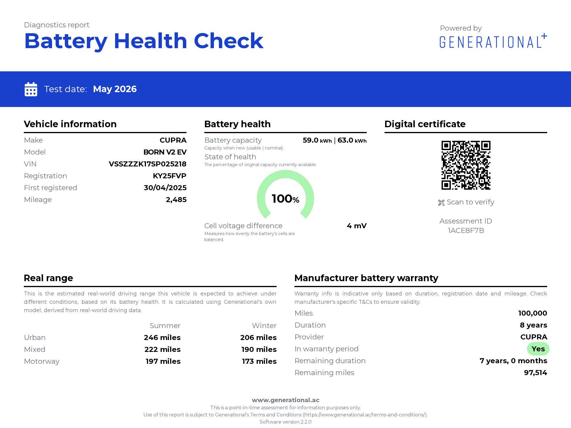 Generational EV Battery Certificate