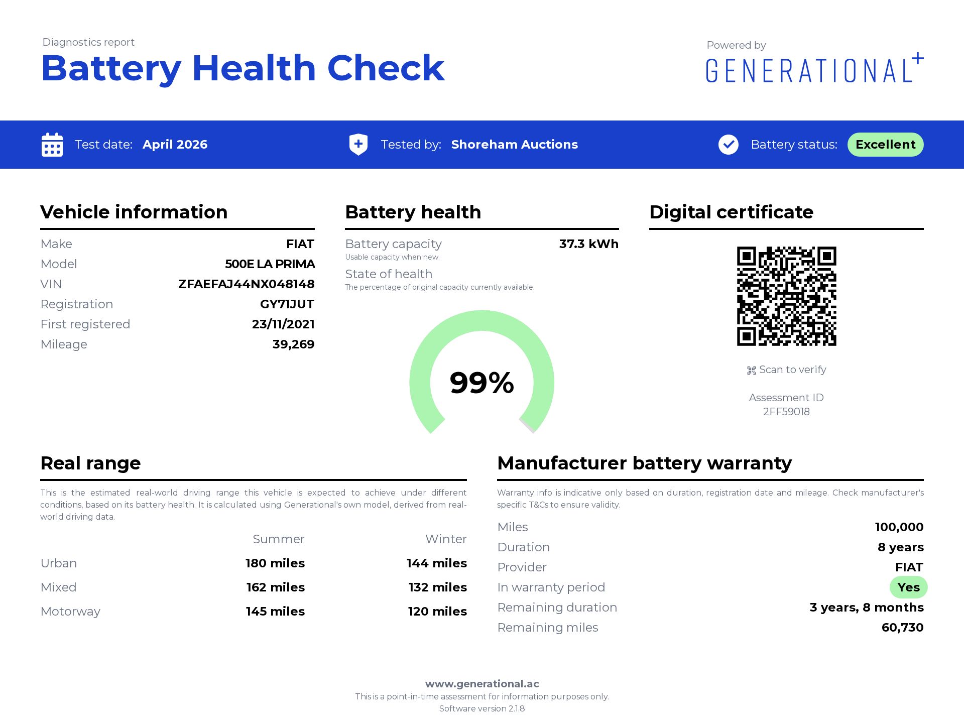 Generational EV Battery Certificate