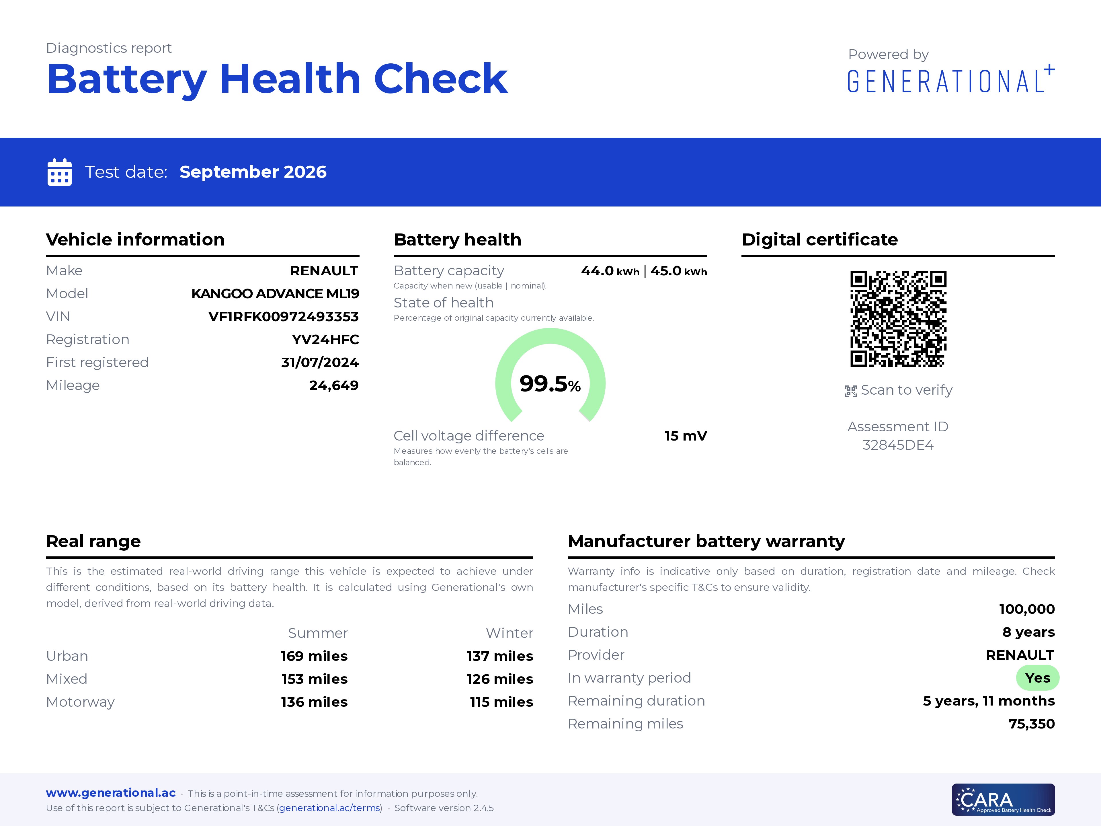 Generational EV Battery Certificate