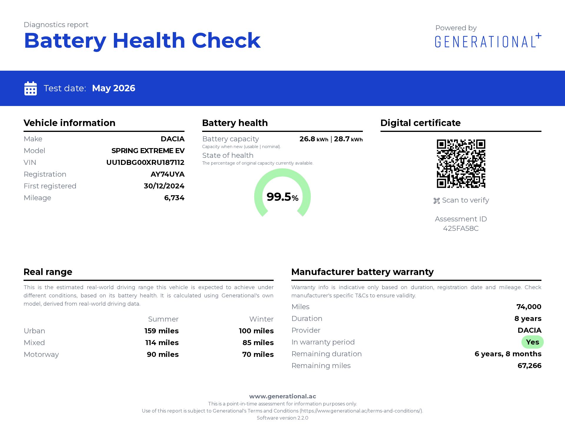 Generational EV Battery Certificate