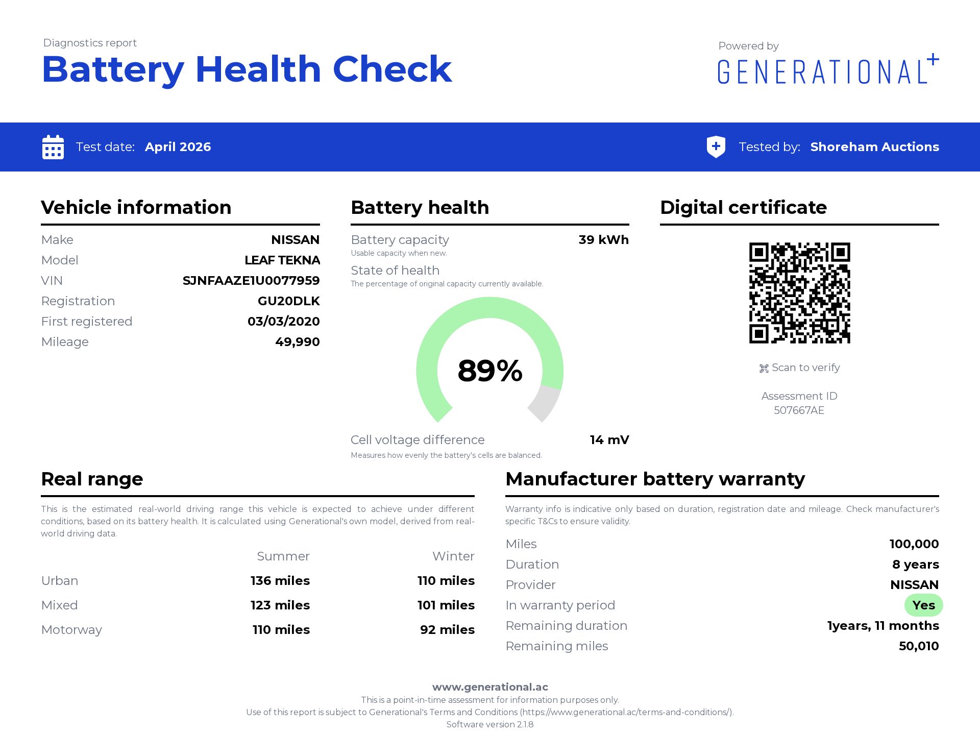 Generational EV Battery Certificate