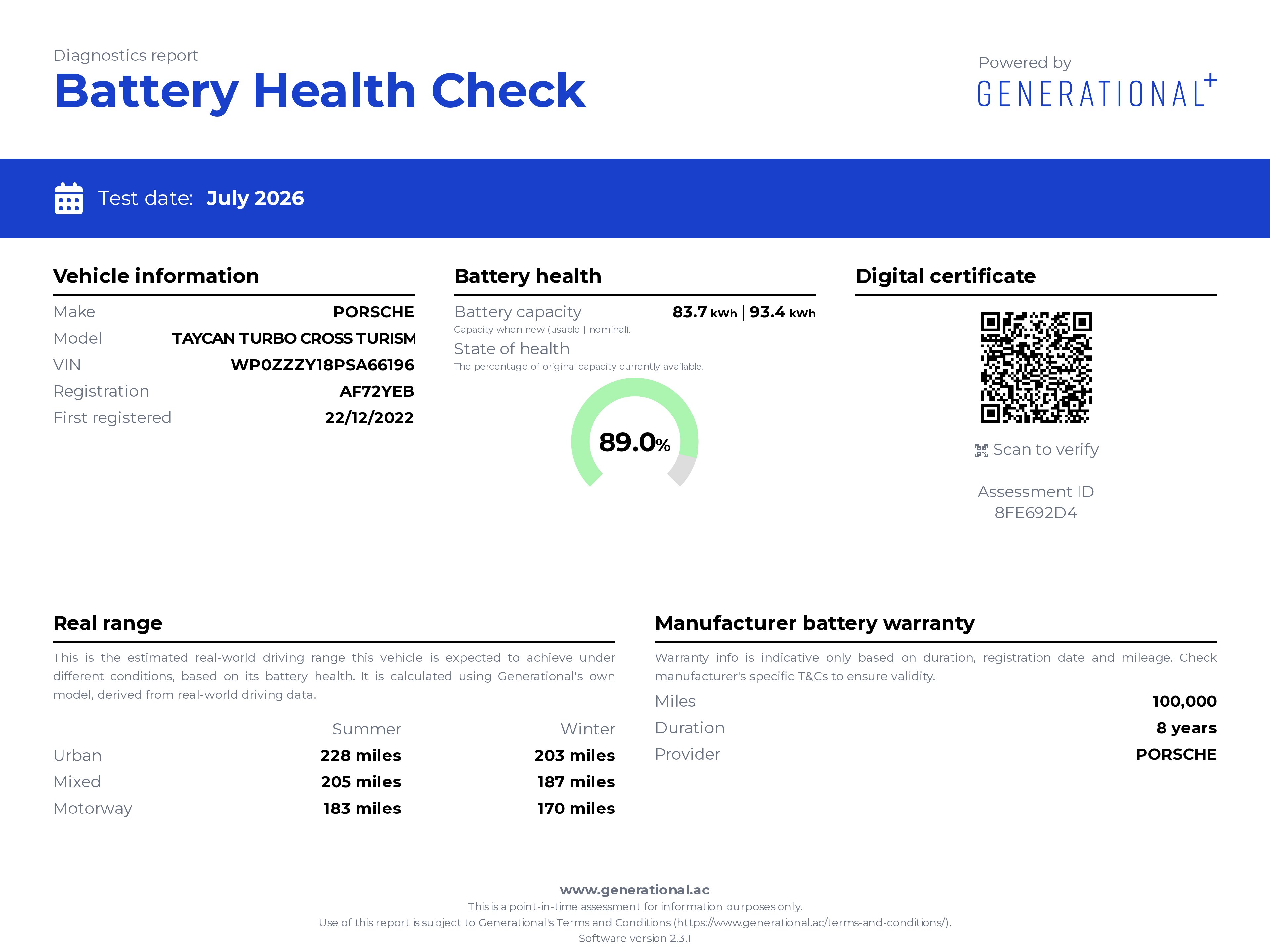 Generational EV Battery Certificate