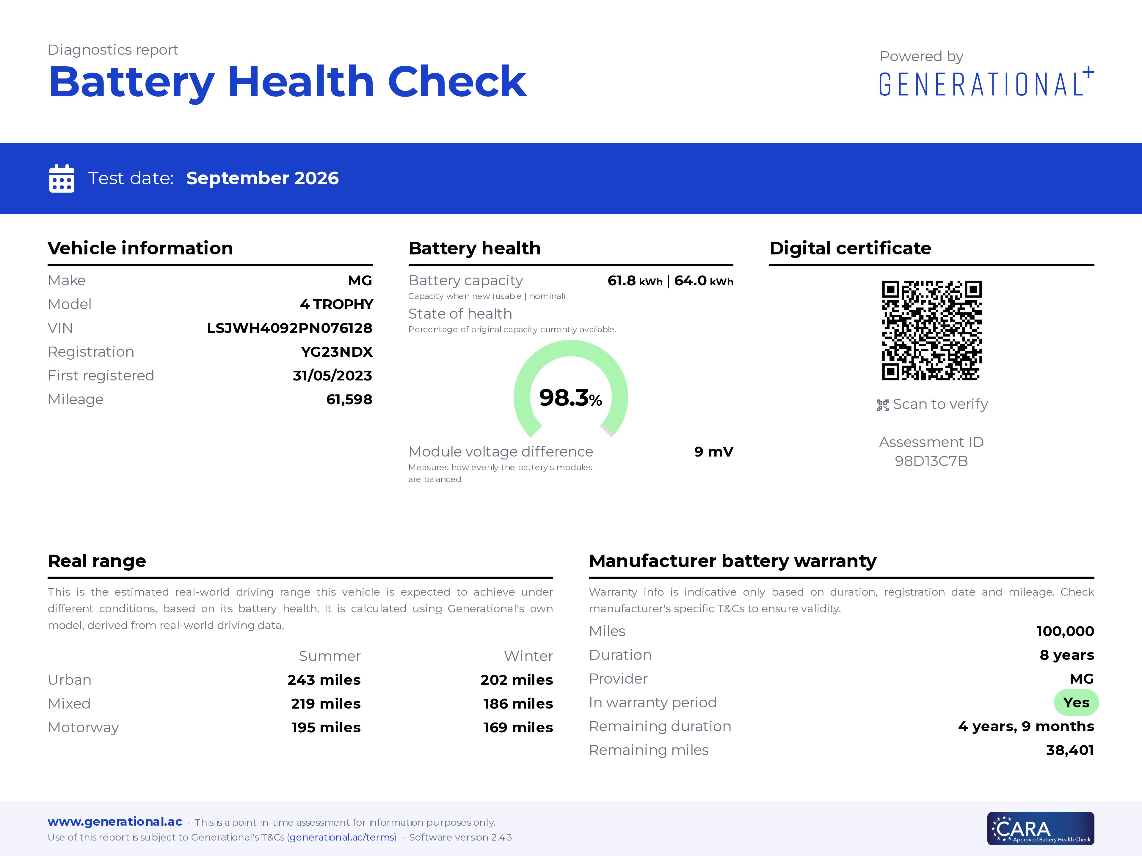 Generational EV Battery Certificate