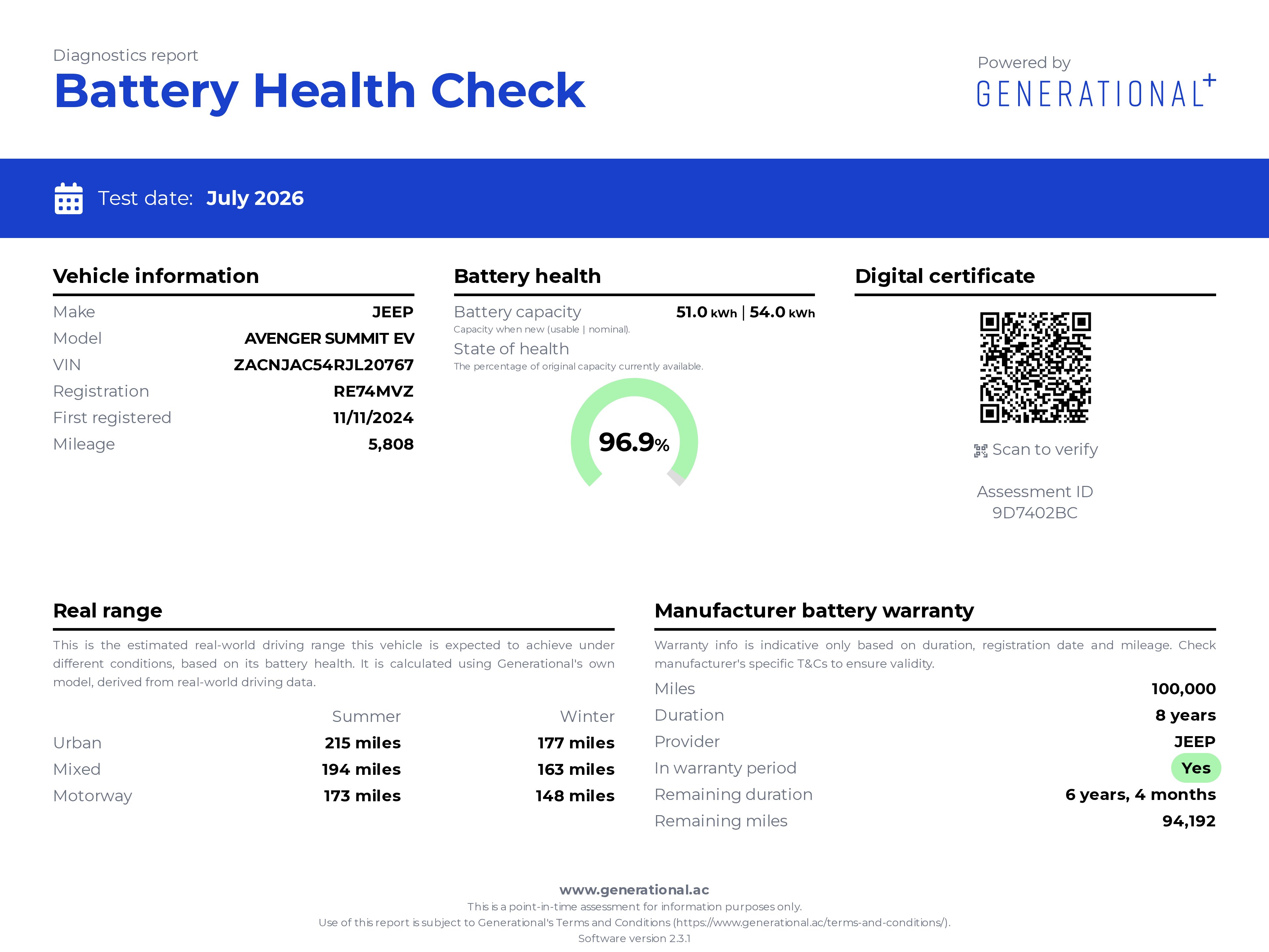 Generational EV Battery Certificate