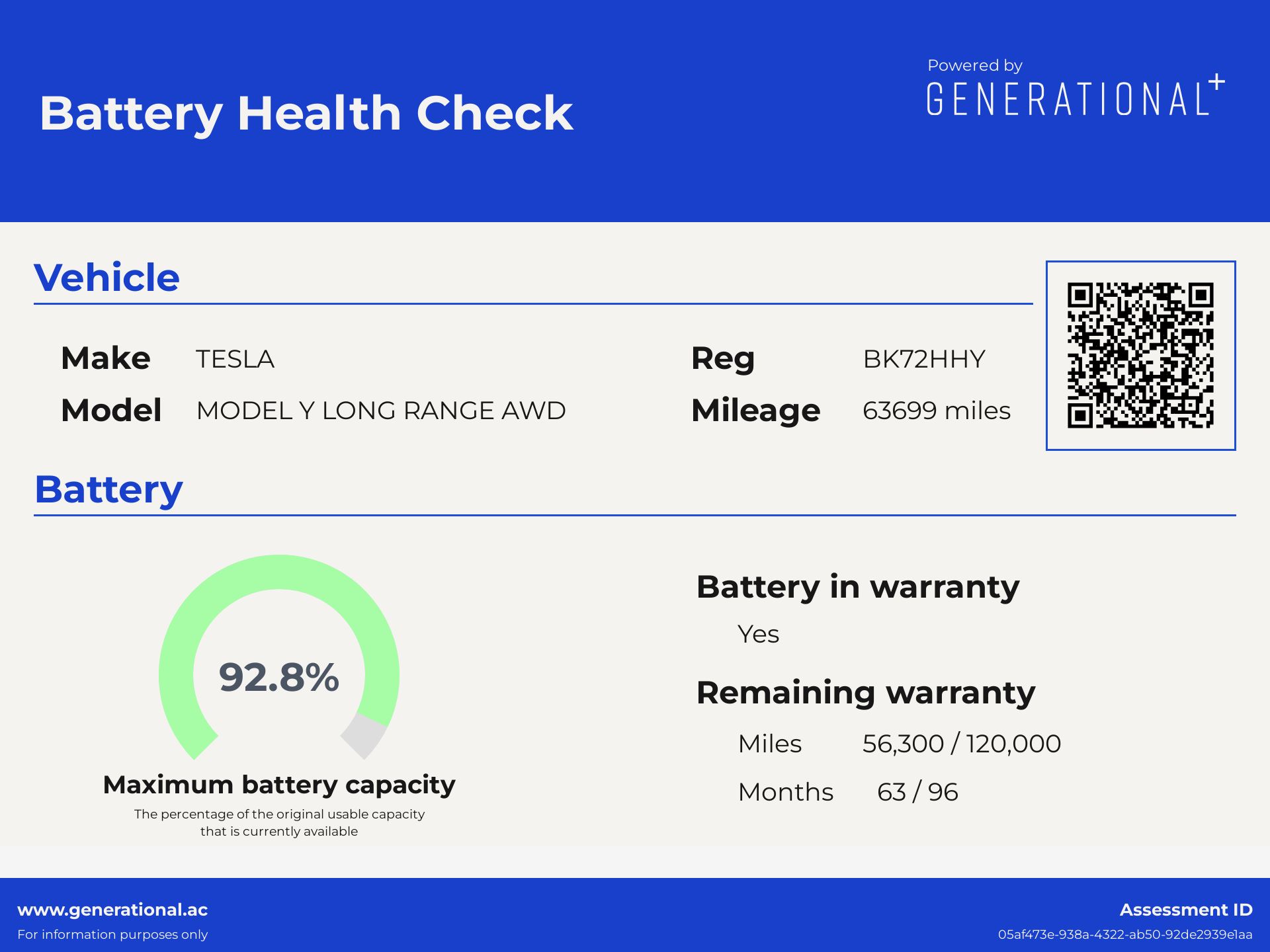 Battery certificate for BK72HHY
