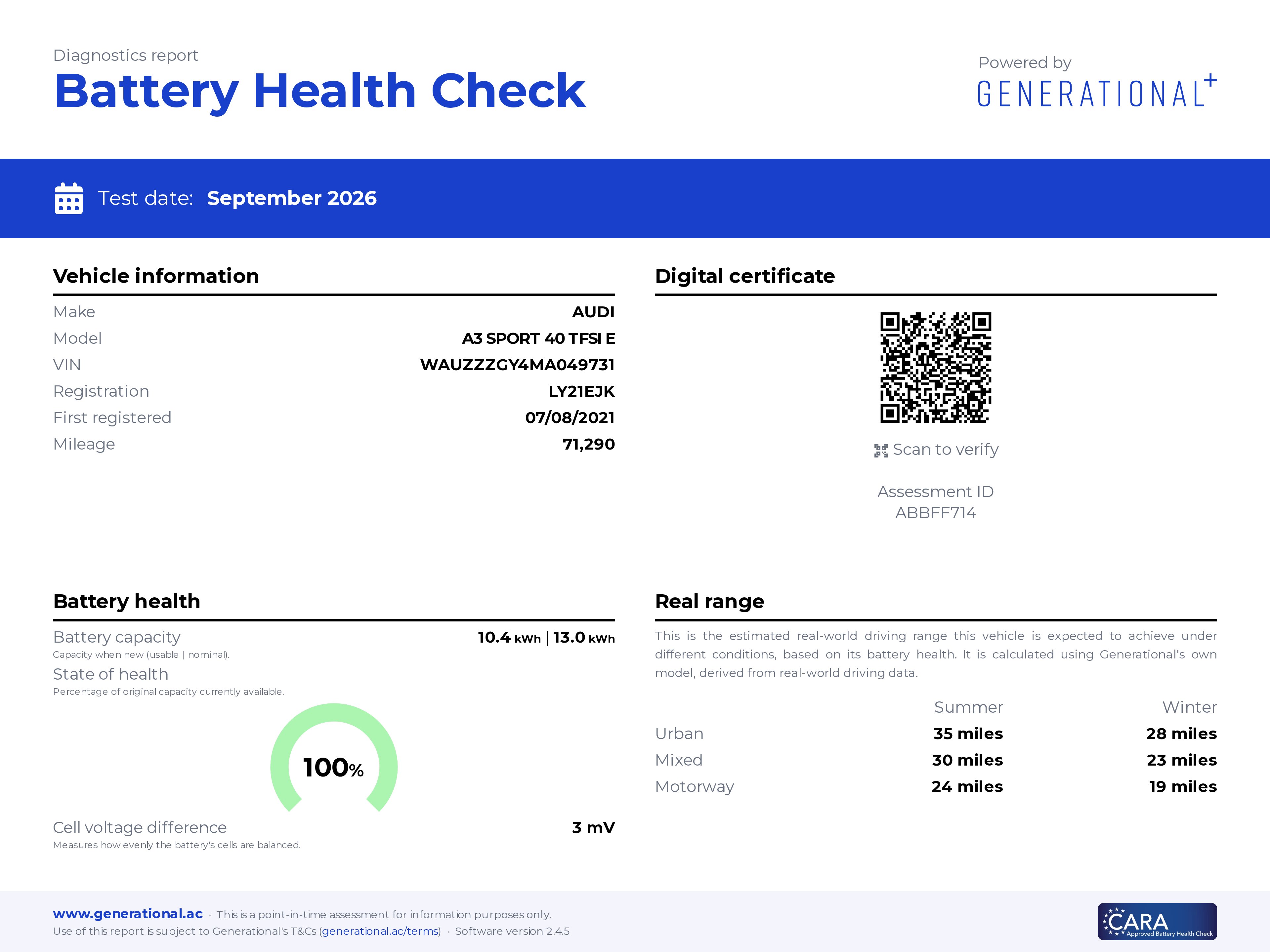 Generational EV Battery Certificate