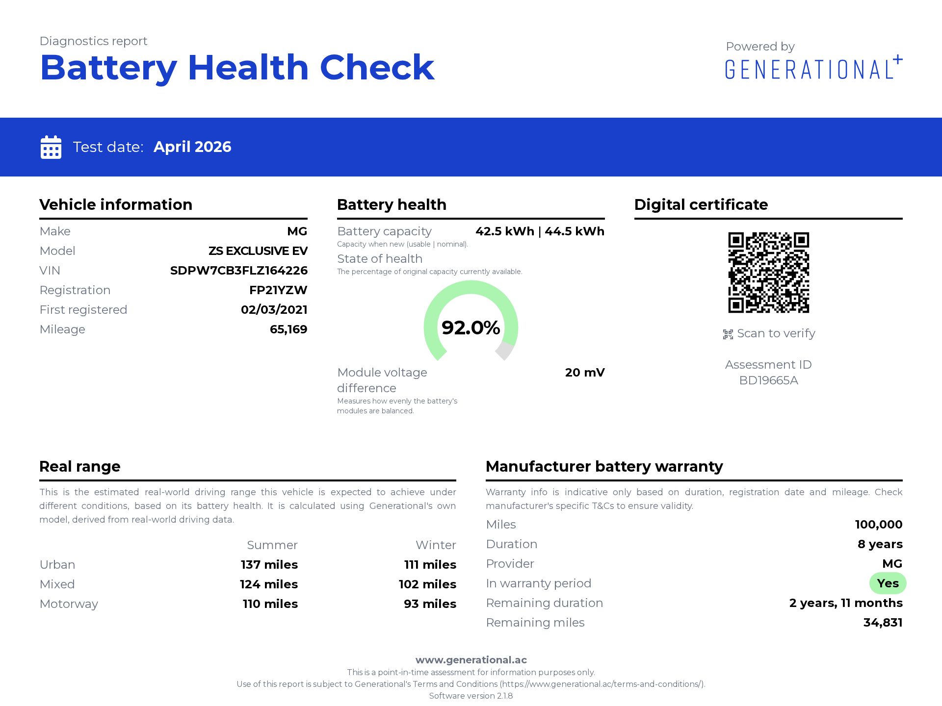 Generational EV Battery Certificate