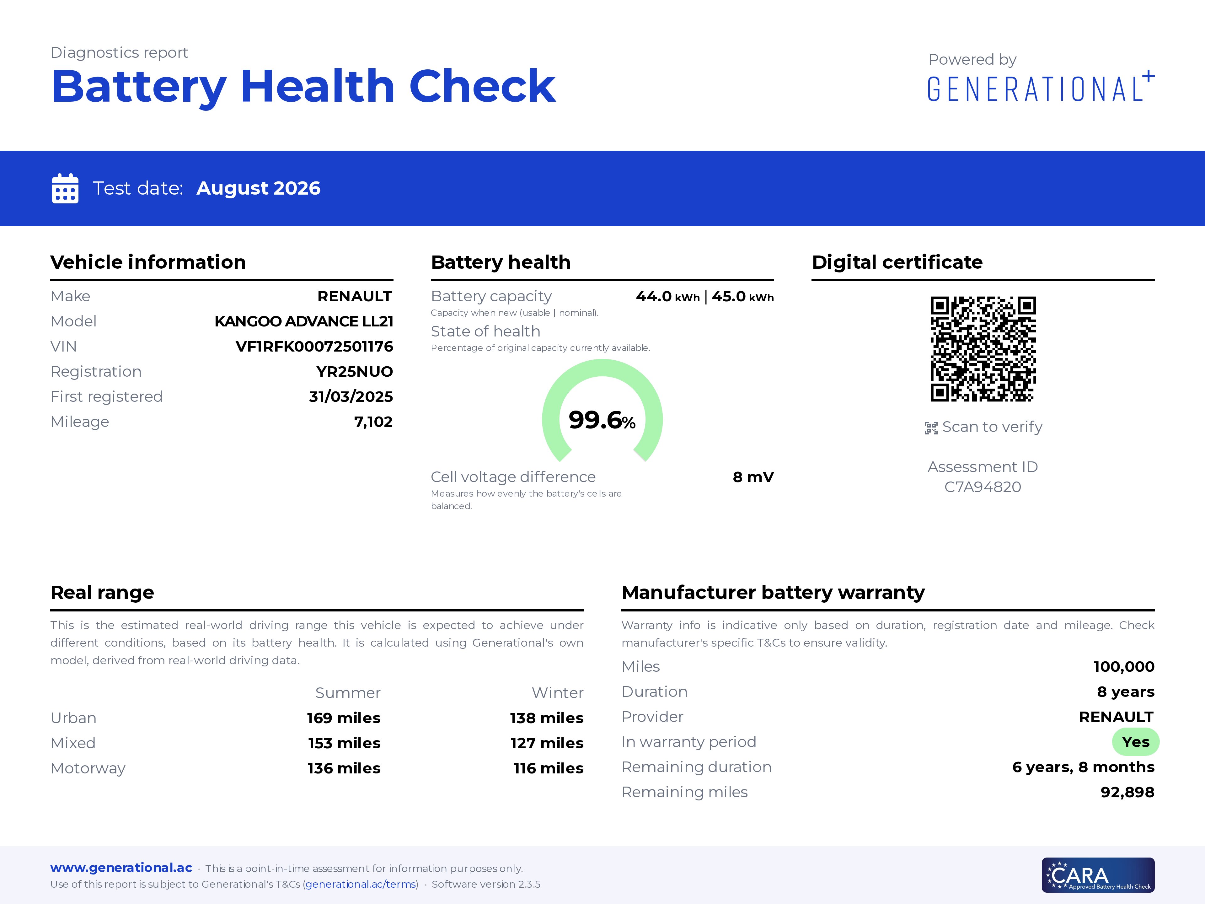 Generational EV Battery Certificate