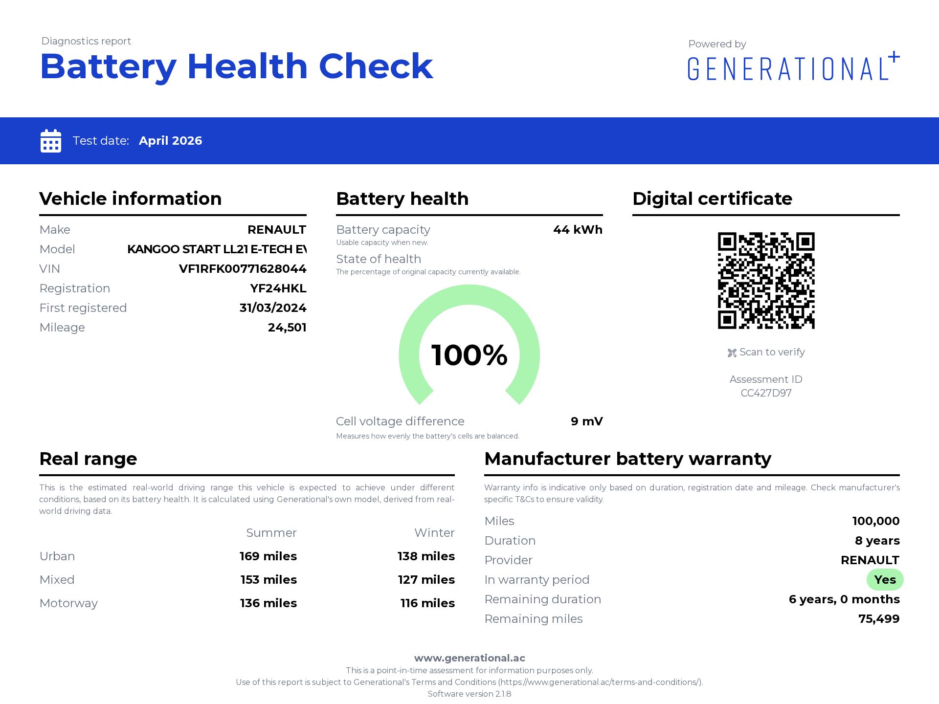 Generational EV Battery Certificate