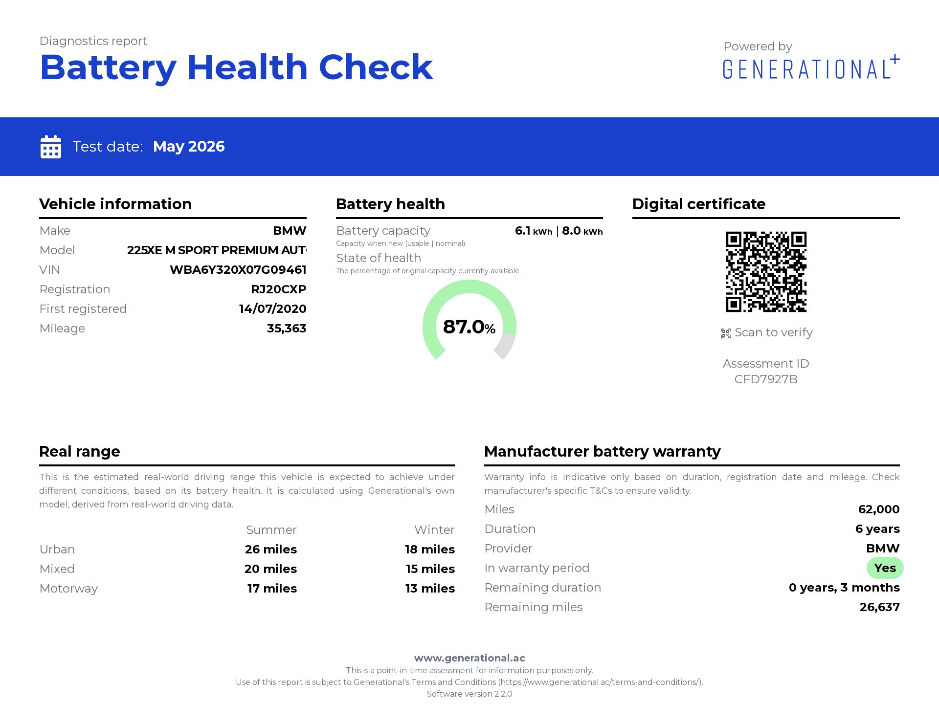 Generational EV Battery Certificate
